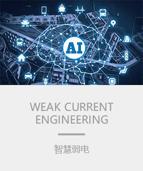 智能樓宇，樓宇自控係統