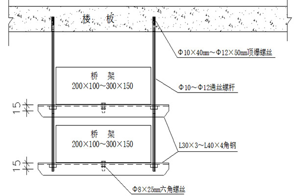 橋架安裝不合理會影響樓宇智能化的實現！(圖1)
